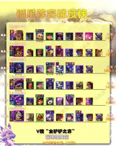 3.4活动阵容插图1