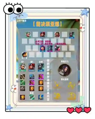 疾风之枪阵容搭配最新插图