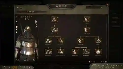 骑砍如何在商店里添加装备插图