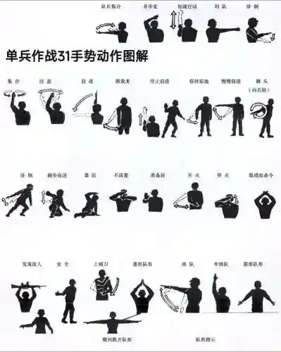 现代战争56手技能插图1