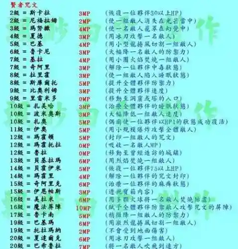 勇者斗恶龙8查询技能插图1