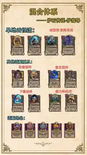 炉石传说棋盘阵容搭配插图1
