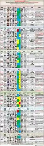 深渊无限阵容插图1
