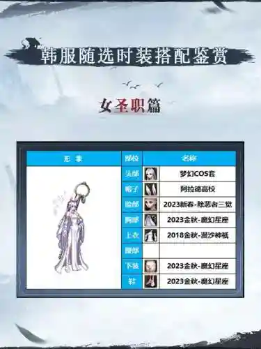 女圣职者装备搭配图
