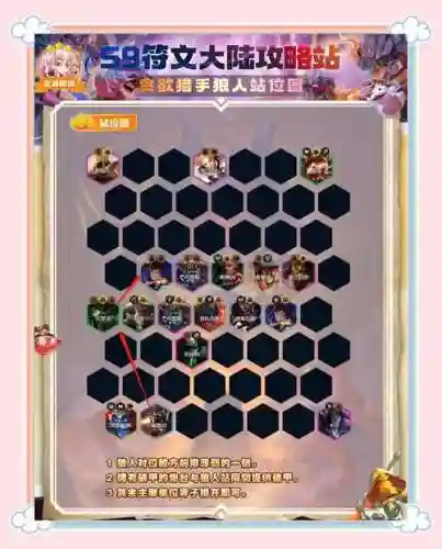 挑战的阵容搭配插图