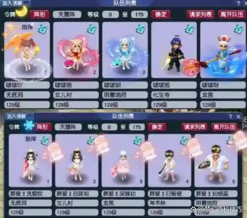 梦幻西游129都有什么副本插图