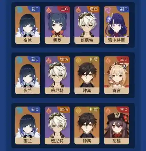原神班尼特副c阵容搭配插图