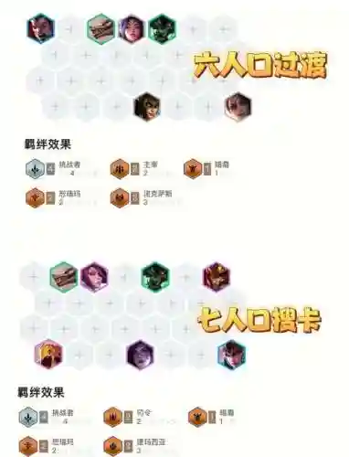 菲利斯搭配阵容推荐插图