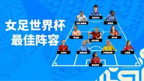 gt阵容2018插图1