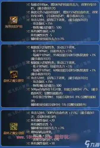 起源版男气功艾肯装备属性选择插图1