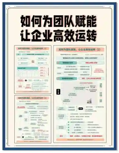 企业运行心得攻略插图1