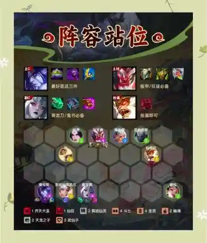 渡劫号阵容插图