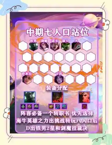 仇怨阵容搭配攻略插图