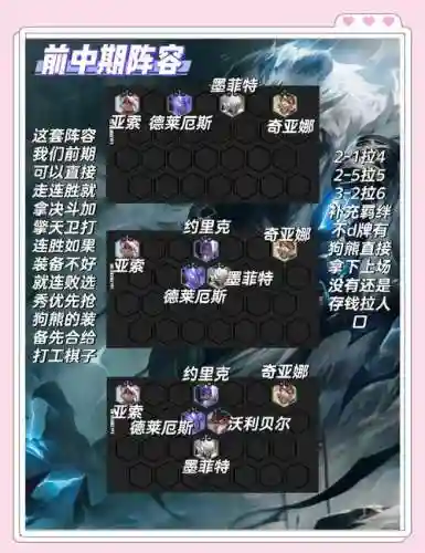 野熊阵容插图1