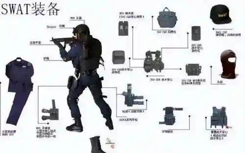 swat4装备插图1