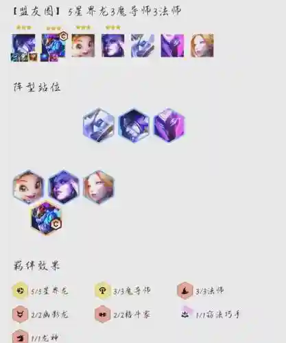 7.5阵容搭配图插图1
