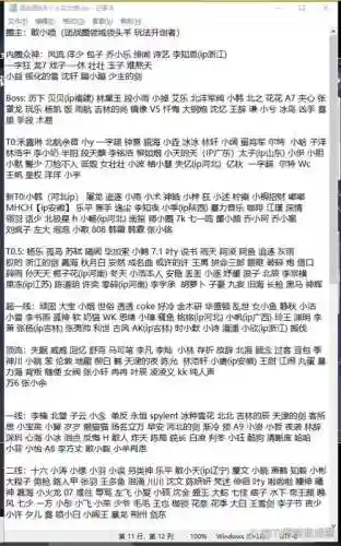 tt阵容名单插图