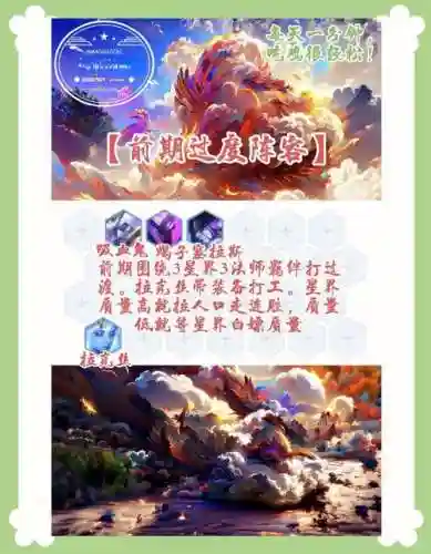 笼王阵容插图1