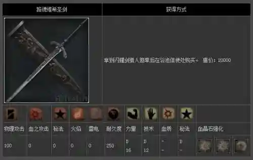 血源圣剑装备需求插图1