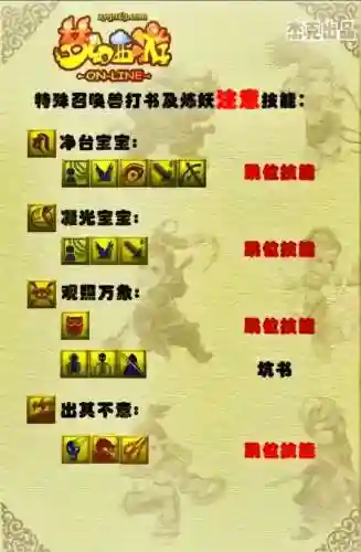 梦幻西游精通连环击技能插图1
