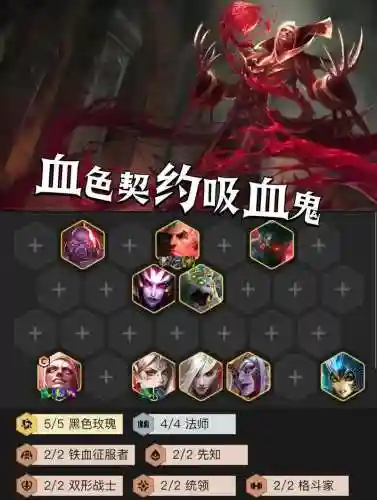 献血伯爵阵容插图