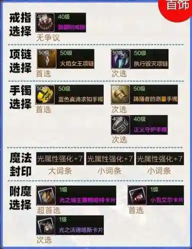 起源版本异界装备去哪换