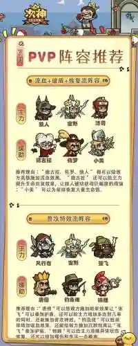 觉醒小黑阵容搭配插图