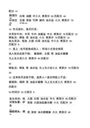 熹妃传厨艺攻略新插图