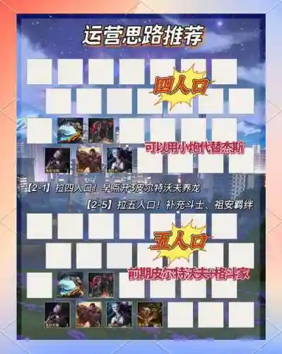 名流阵容运营插图