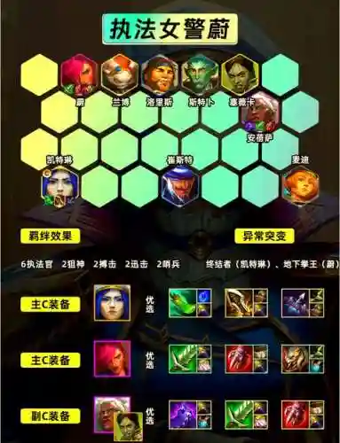 云顶执法阵容搭配插图1