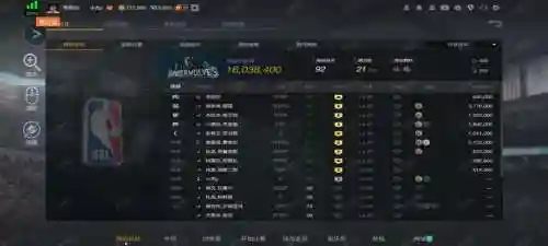 2600分阵容