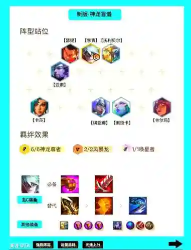 7.5阵容搭配图插图