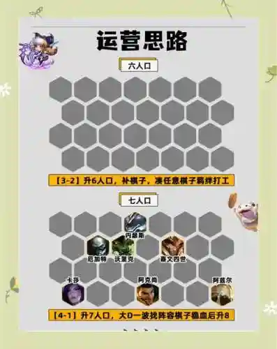 空城换阵容插图