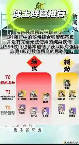 侠客最强阵容搭配插图