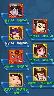作妖阵容