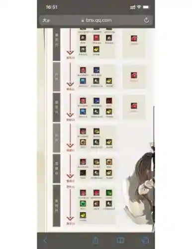 剑灵装备建议插图1
