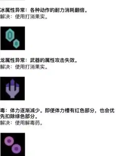 怪物猎人世界异常状态触发的技能插图