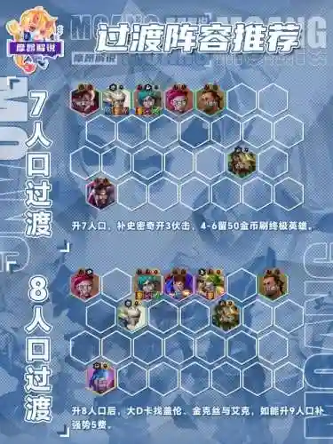 好友位阵容插图1