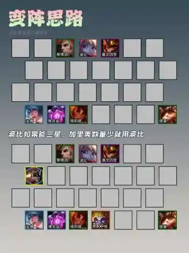 毁灭之力搭配阵容插图1