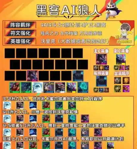 黑客阵容变阵插图