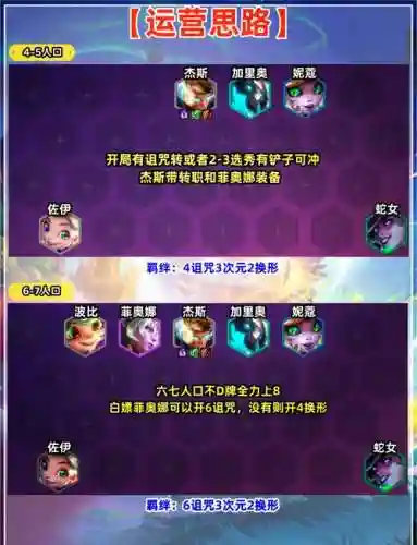 诅咒女妖阵容插图