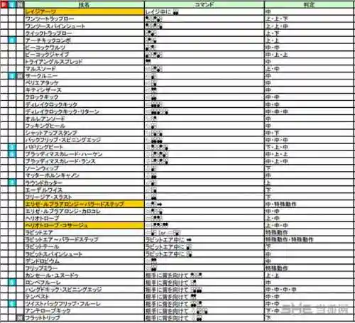 口袋铁拳技能点分配插图1