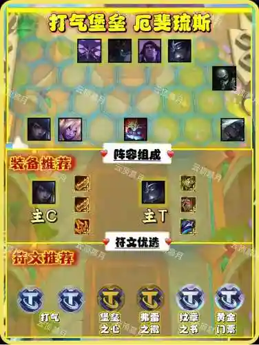 打气阵容代码插图