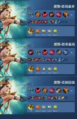火热虞姬阵容插图1