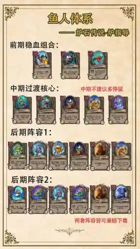 炉石传说棋盘阵容搭配插图