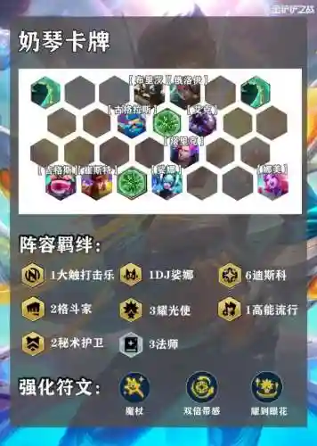 荒原营救阵容