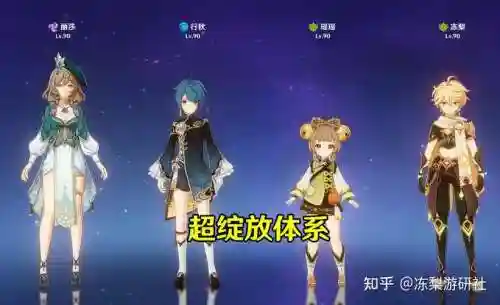莉莎阵容搭配