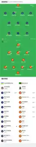 赞比亚女足阵容_1插图