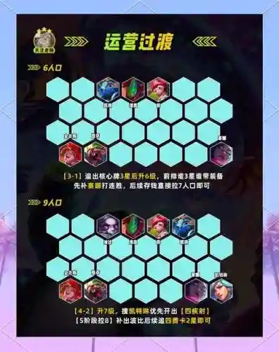 金克斯点技能加点图插图