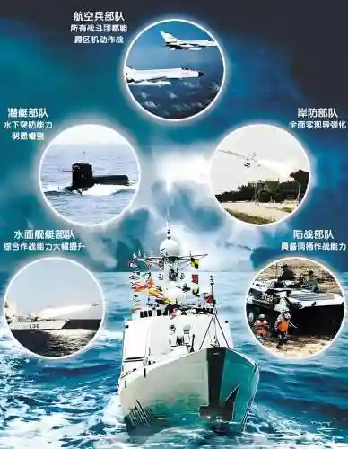 海军阵容详解插图